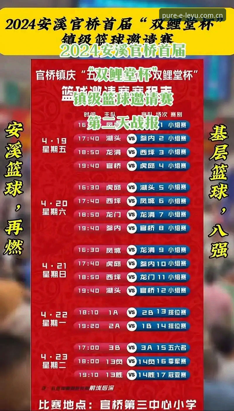 篮球比分数据到底怎么看？LEYU乐鱼官方这些避坑门道懂了吗？